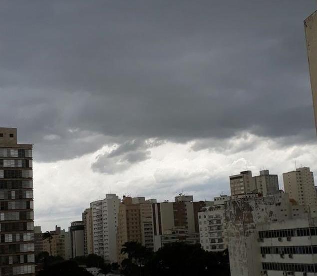 VALE DO PARAÍBA TEM INÍCIO DE SEMANA FRIO, MAIS NÃO DEVEM DURAR MUITO E TEMPERATURAS VÃO VOLTAR A SUBIR